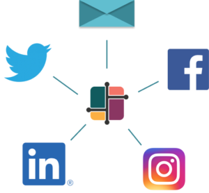 image that shows Contentware's connectivity to social media and email