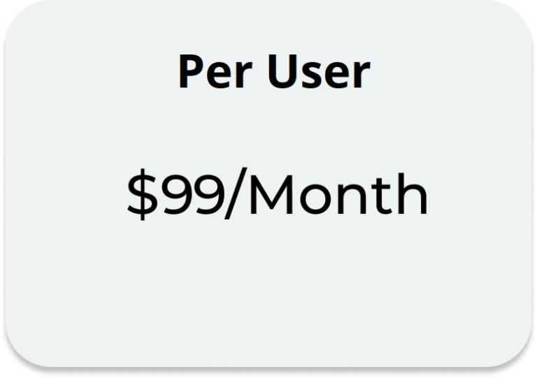 Price per user